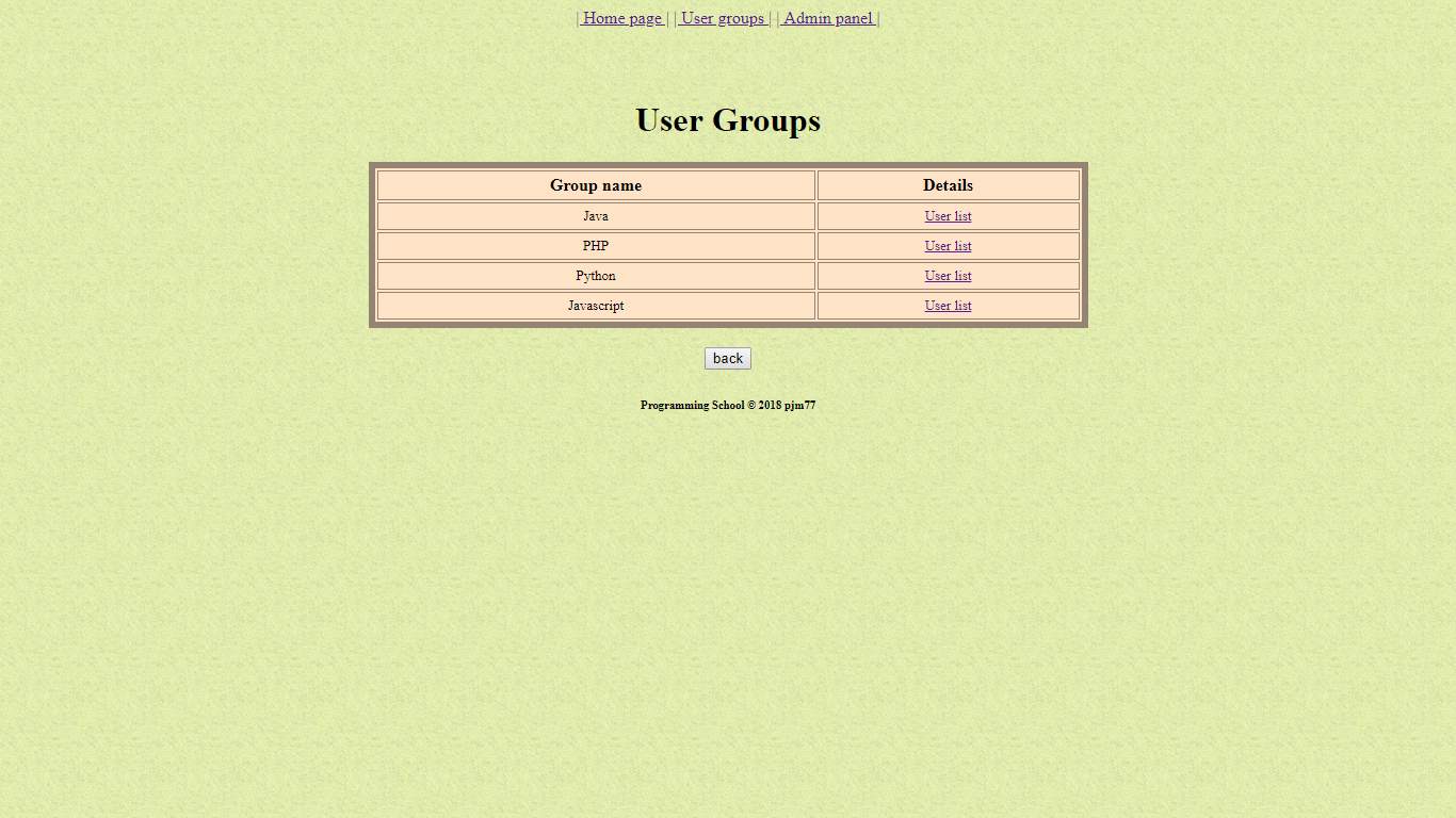 User groups
